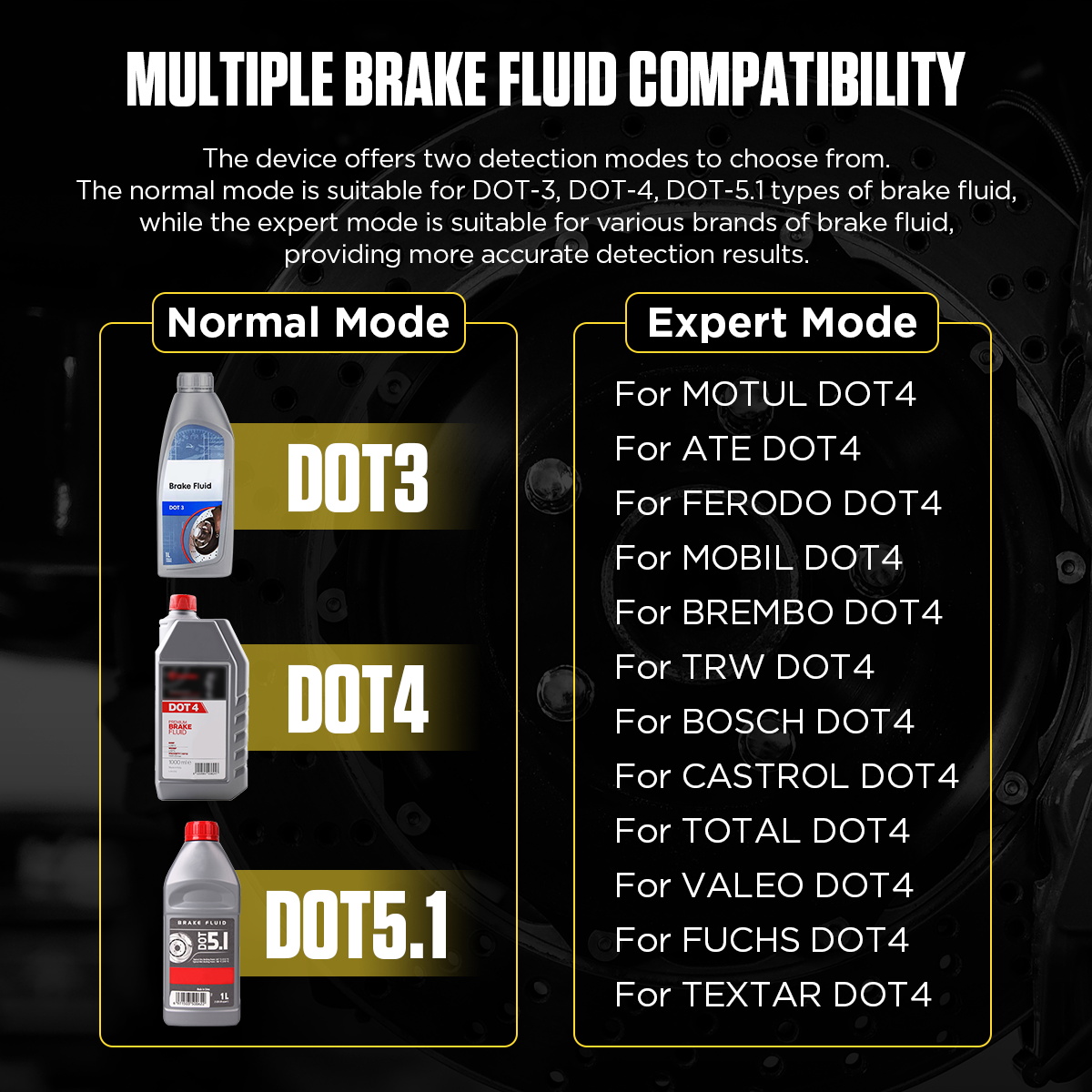2026 Transmission Fluid Tester - Auto Repair Shop Diagnostics avis et prix