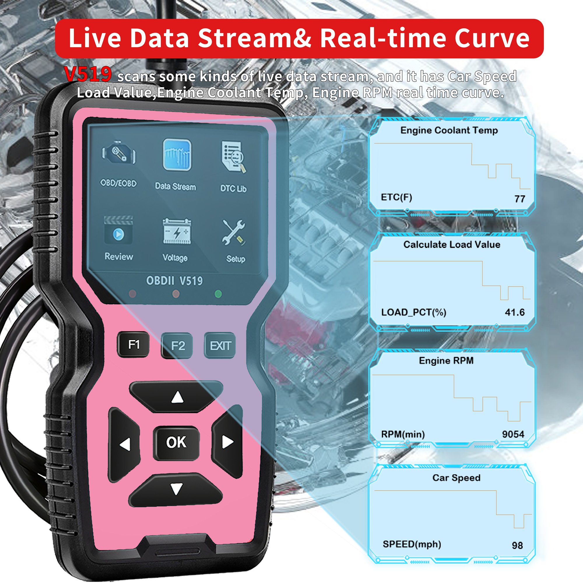 V519 Car Diagnostic Scanner -  - Auto Repair Shop Diagnostics avis et prix