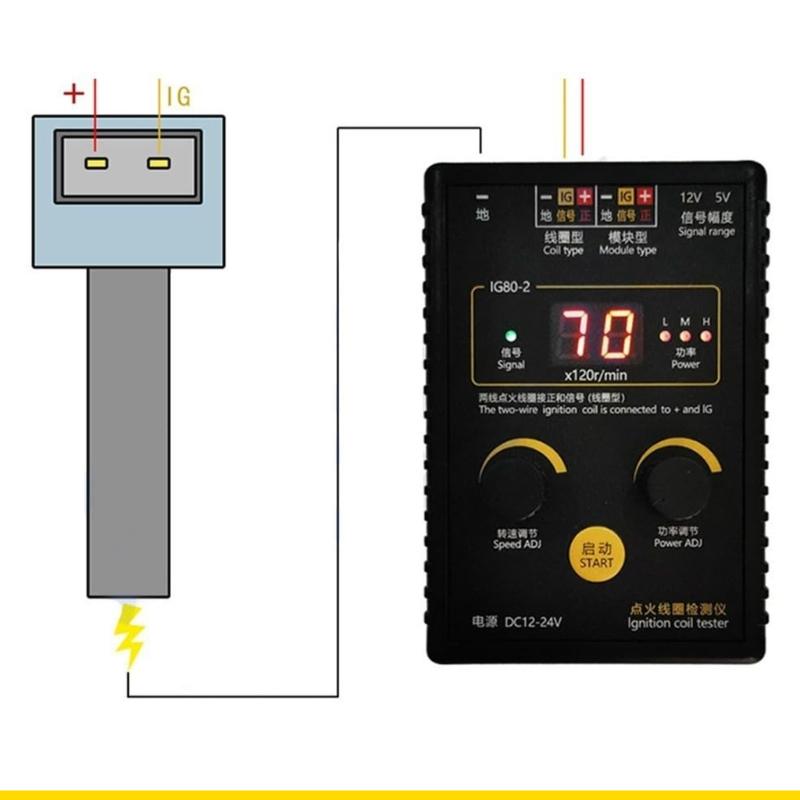 SZCH Professional Ignition Dia - Auto Repair Shop Diagnostics avis et prix